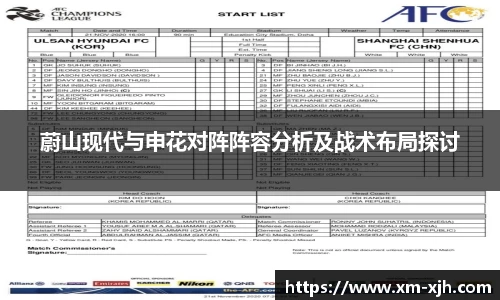蔚山现代与申花对阵阵容分析及战术布局探讨